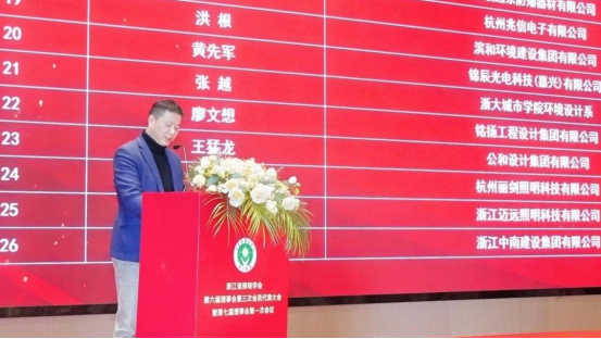 1787036613322641.png 1、浙江省照明学会第六届理事会第三次会员代表大会暨第七届理事会第一次会议圆满召开1227.png