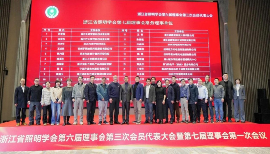 1787036656441691.png 1、浙江省照明学会第六届理事会第三次会员代表大会暨第七届理事会第一次会议圆满召开1487.png