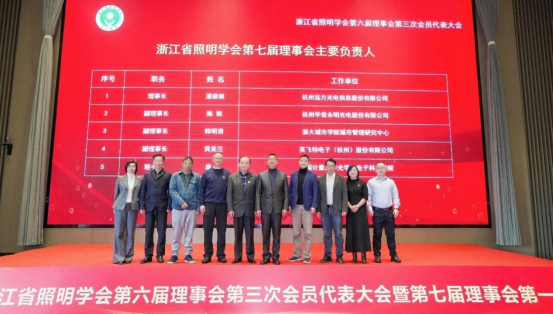 1787036667541713.png 1、浙江省照明学会第六届理事会第三次会员代表大会暨第七届理事会第一次会议圆满召开1499.png